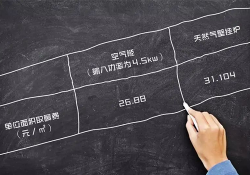 空气能和燃气壁挂炉如何选择？哪个更省钱?