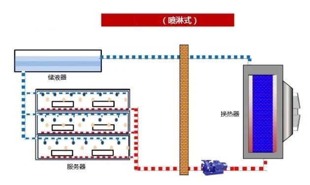 派沃股份|储能液冷系统及其机组：重塑能源存储温控未来