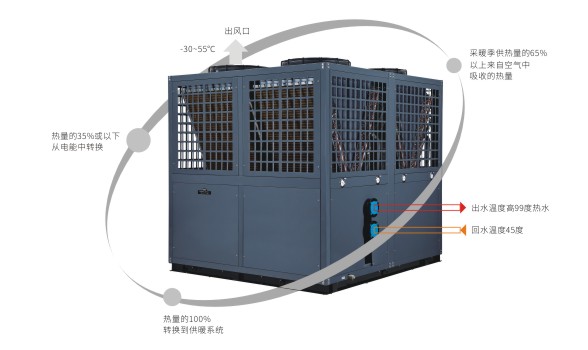 派沃空气能热泵