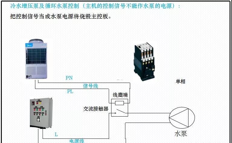 空气能热泵安装