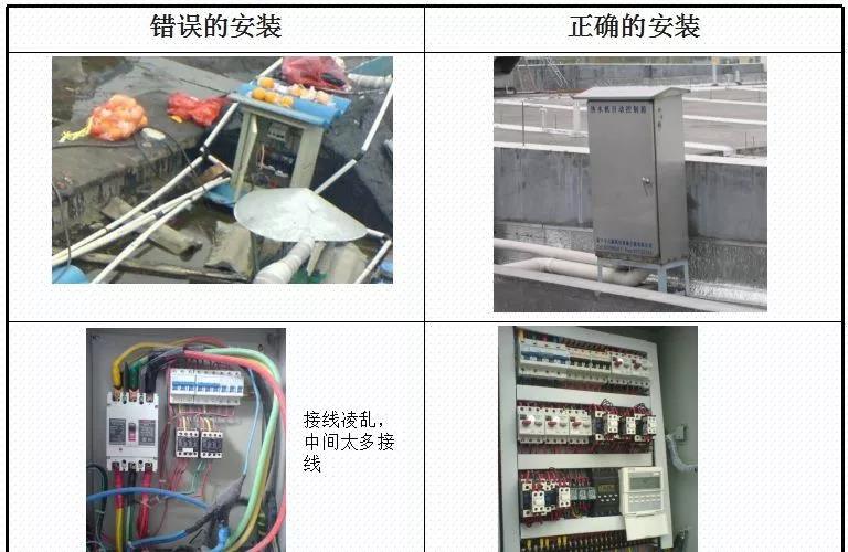 空气能热泵安装