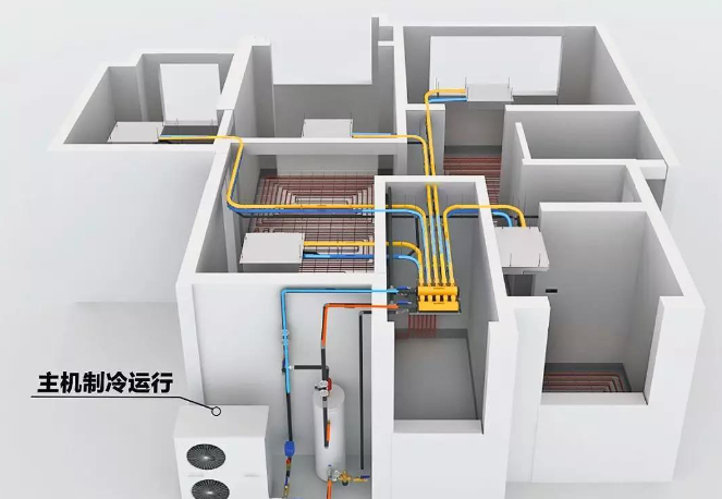 炎热夏日，空气能制冷省电又高效！